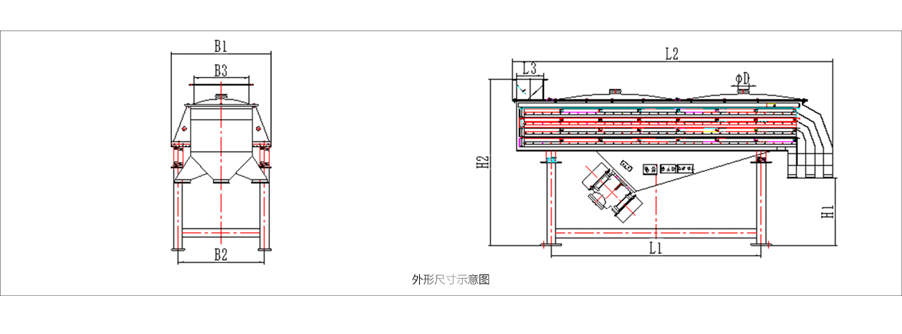 防爆直線篩外形示意圖